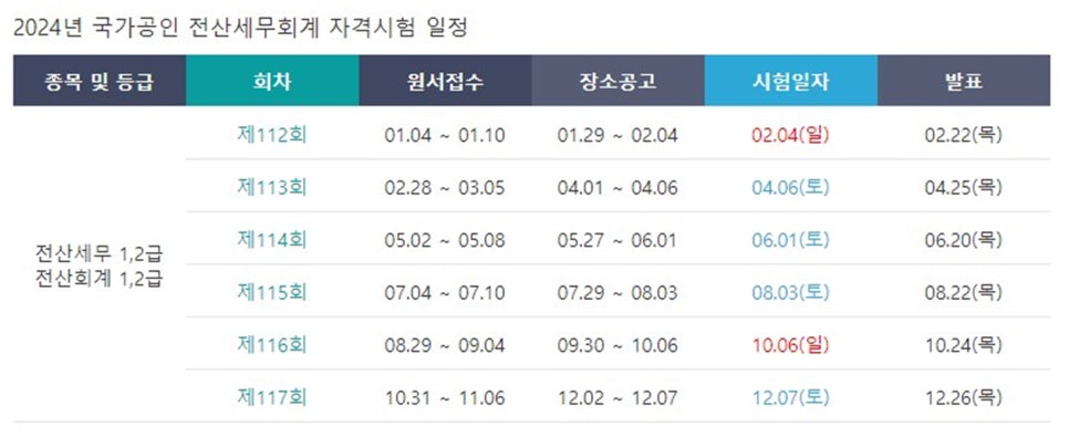 동일세무회계 이미지