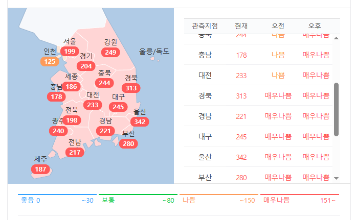 휠브로 이미지