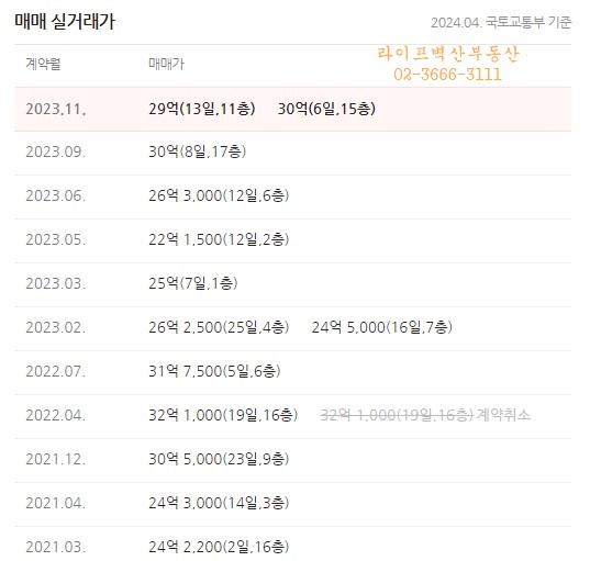 미성정보시스템 이미지