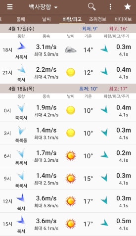 한방낚시 이미지