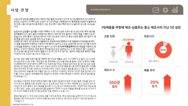 전국운수㈜ 이미지