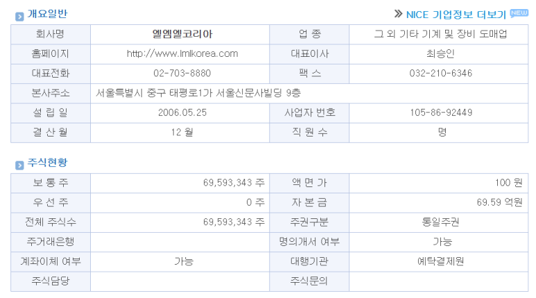 엘엠엘 이미지