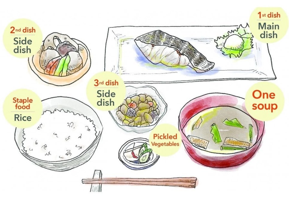 오늘야채오늘과일 이미지