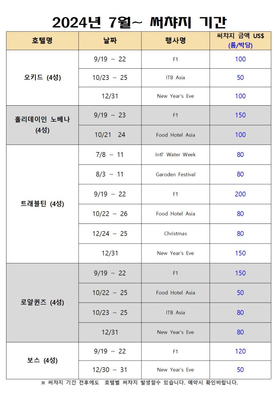 주식회사 한솔여행사 이미지
