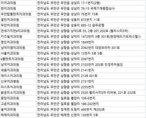 해제 신정리 이미지