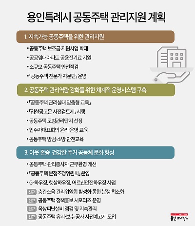 보수종합시장 이미지