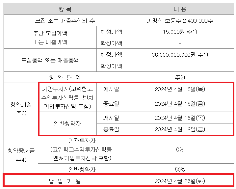 제일기업 이미지