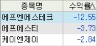 케이엔테크 이미지