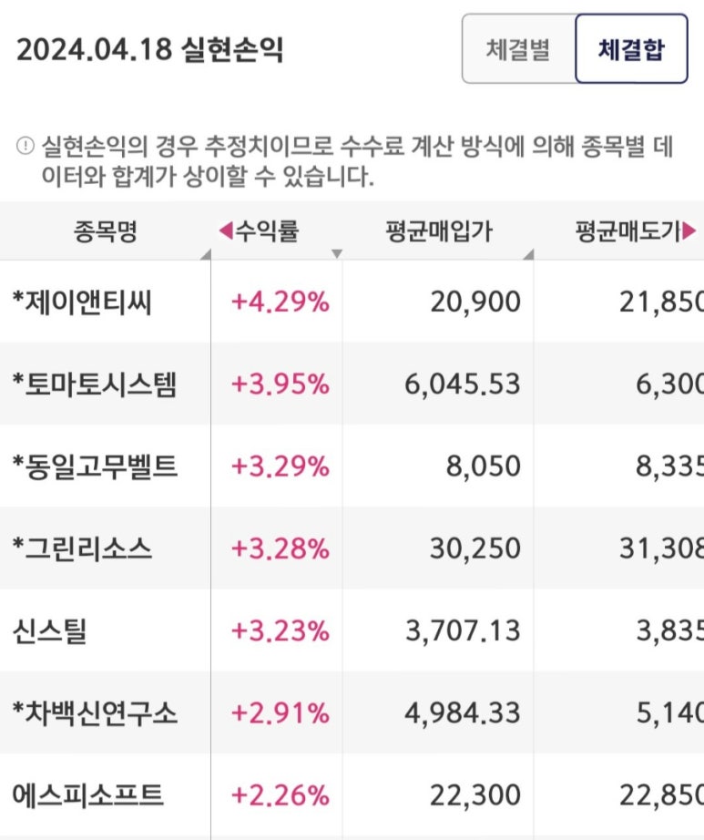 동일에스피 이미지
