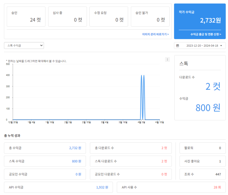 소소한픽 이미지