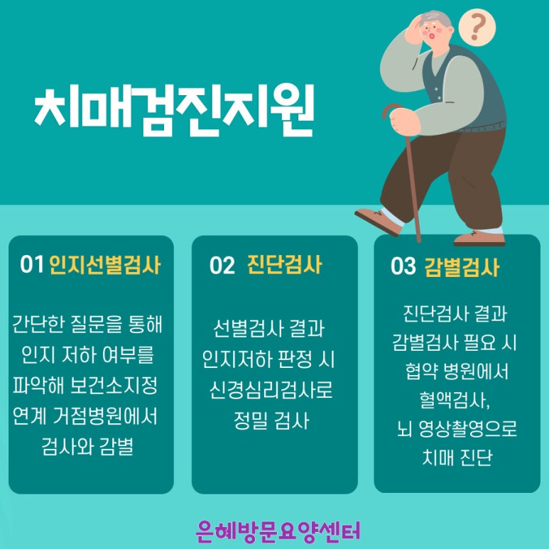 마음자리정신건강의학과의원 이미지