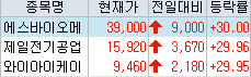 비엔씨코퍼레이션 이미지