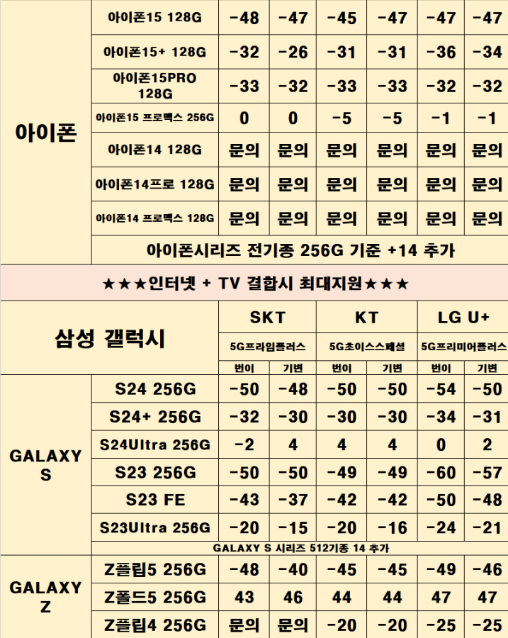 우리동네공짜폰 이미지