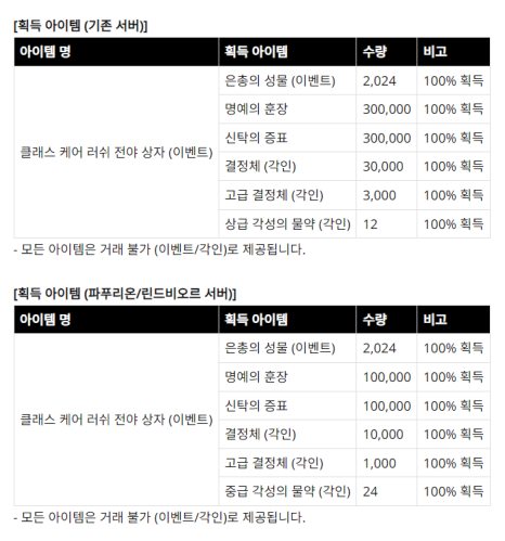 마스터케어 이미지