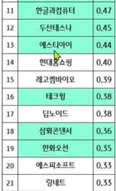 삼화씨엔에스 이미지