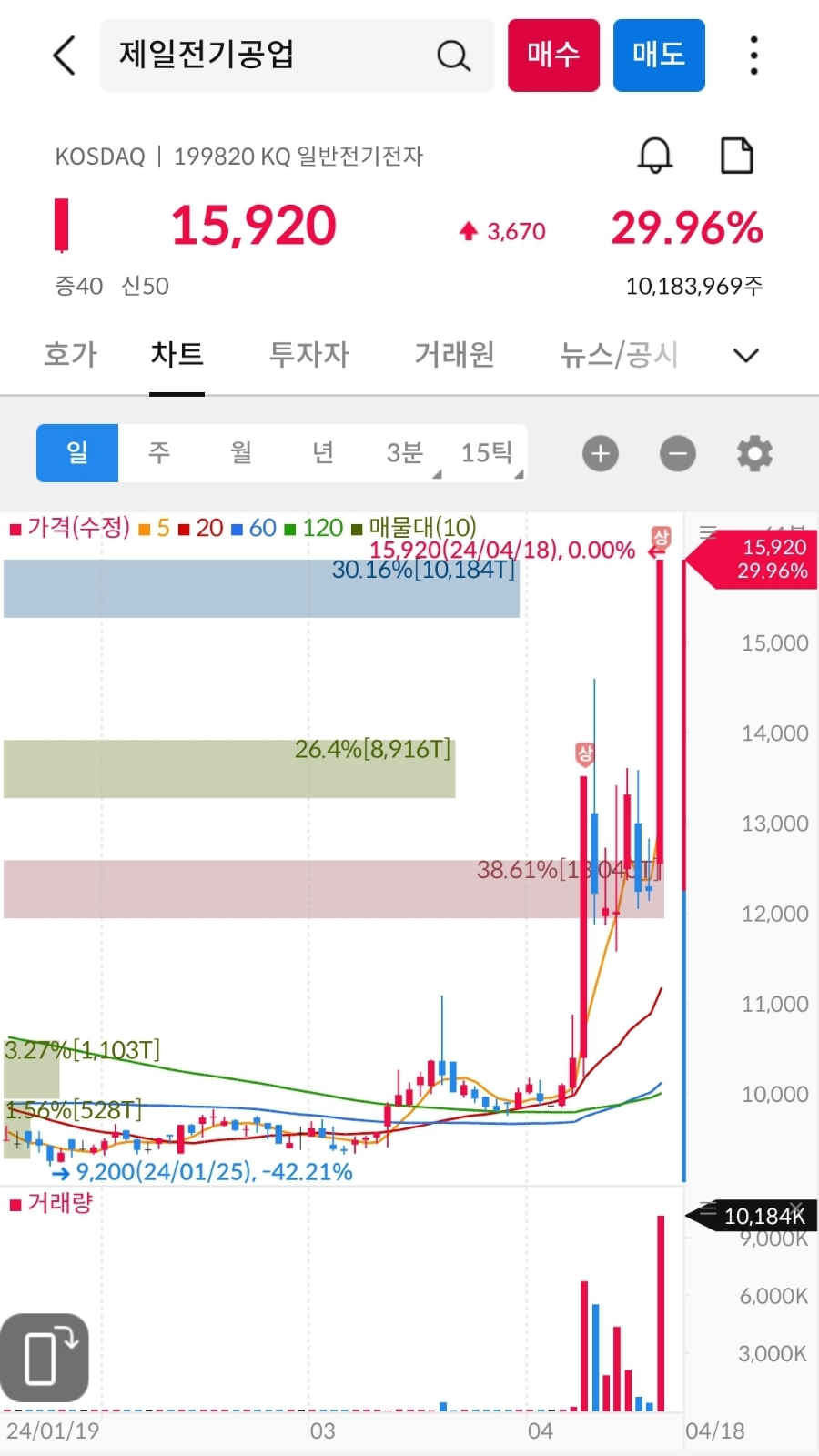 (주) 대한알미늄 이미지