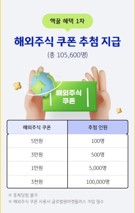 엔엠에스 이미지