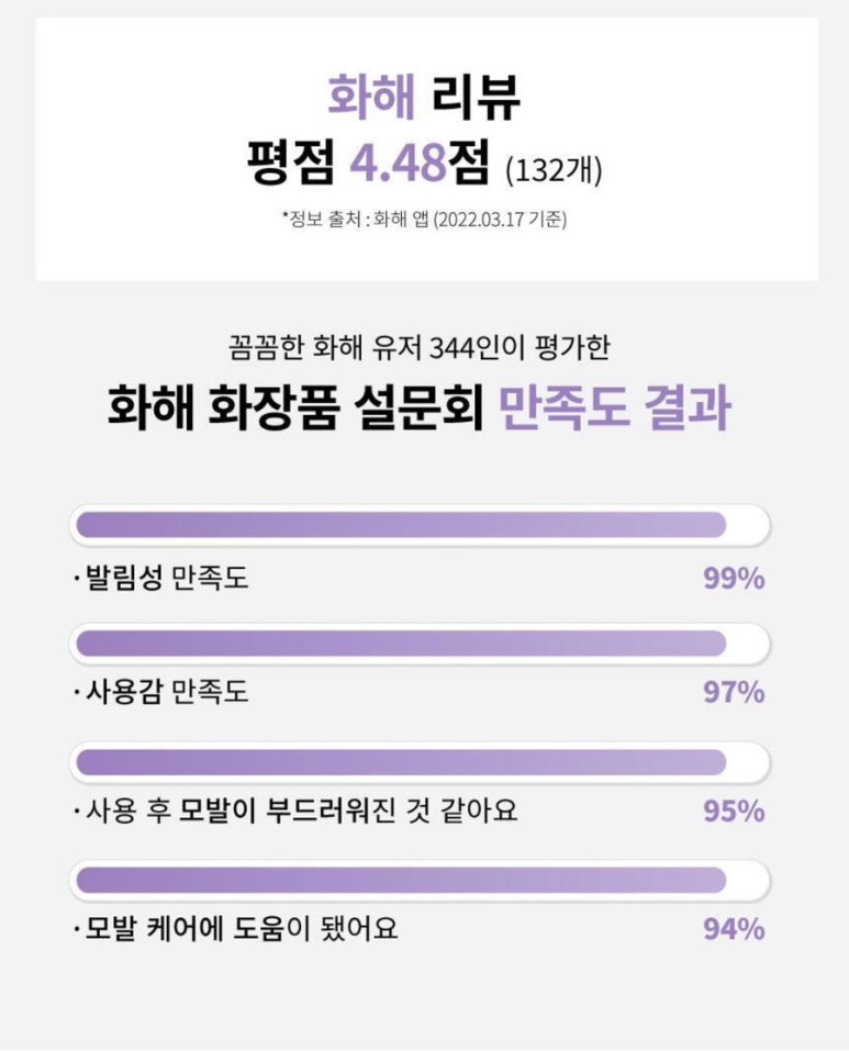 샤론헤어화장품 이미지