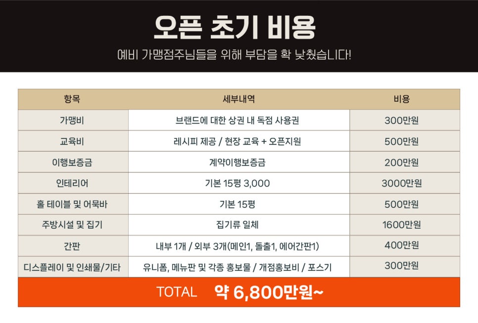 쉼, 어묵 그리고 한잔 술 이미지