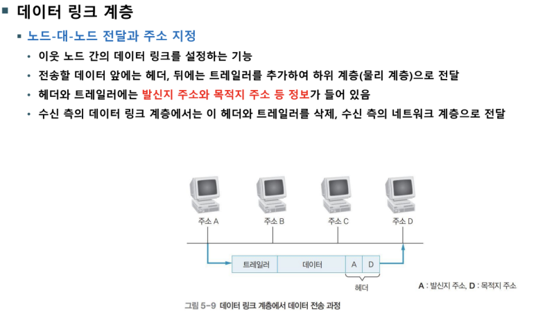 CS정보통신 이미지