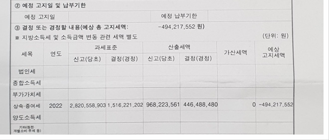 윤호세무회계 이미지