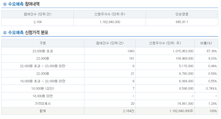 제이엠유통 이미지