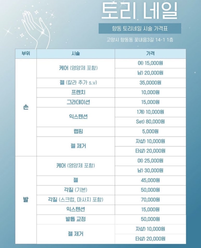 네일바르니 이미지