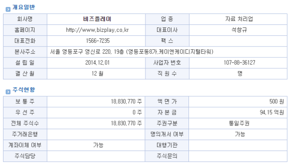 세미플레이 이미지