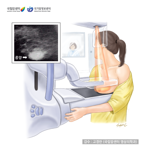 세이유외과 이미지