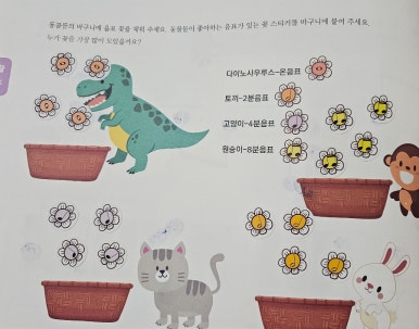 엘리피아노음악학원 이미지