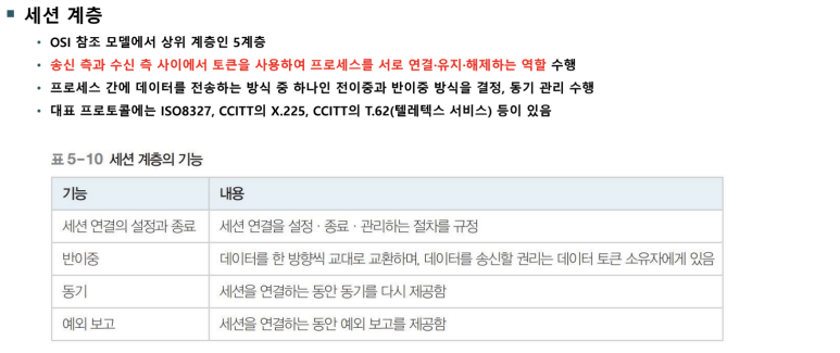 CS정보통신 이미지