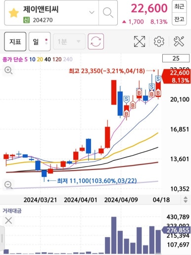 동일에스피 이미지