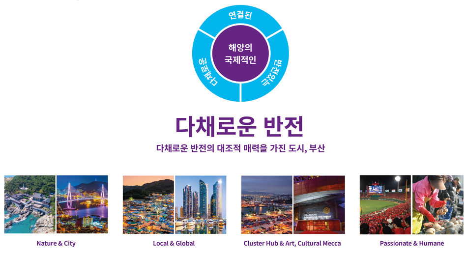 컨셉브랜드(CONCEPT BRAND) 이미지