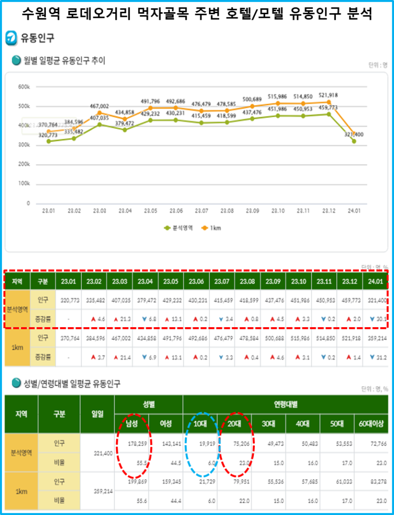 로데오모텔 이미지