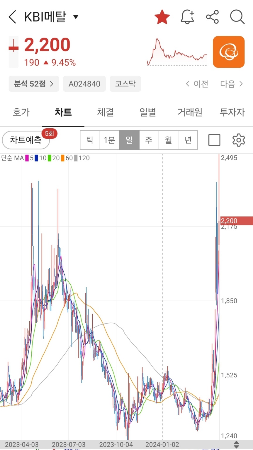 (주)유니온산업 이미지