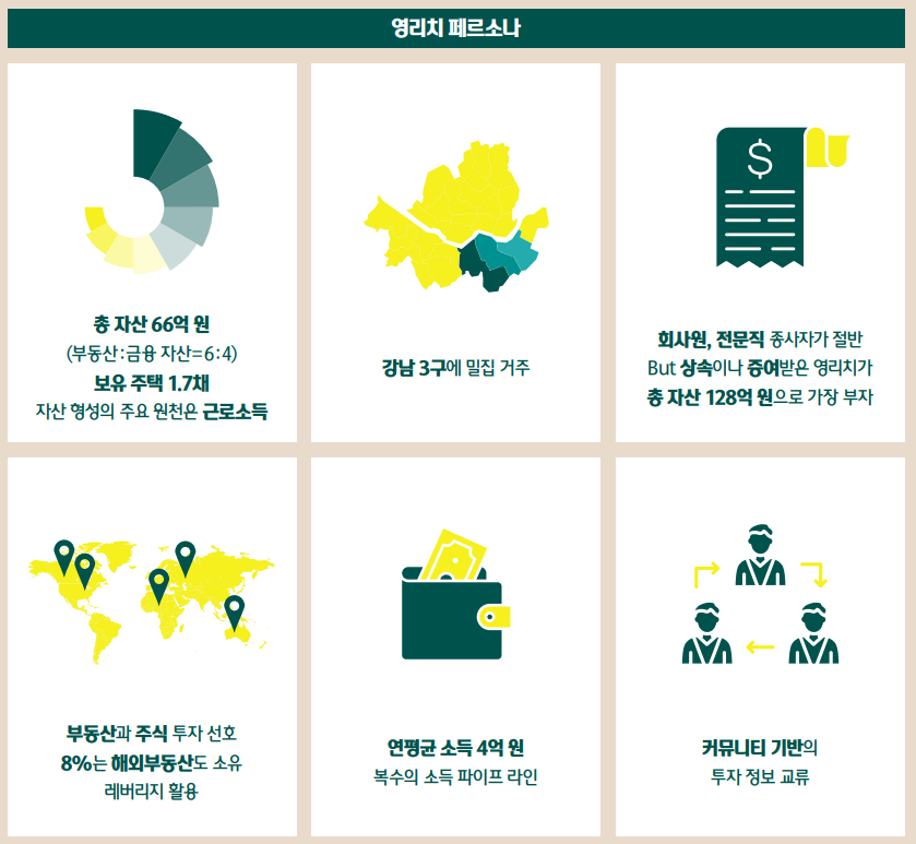 리치써비스 이미지