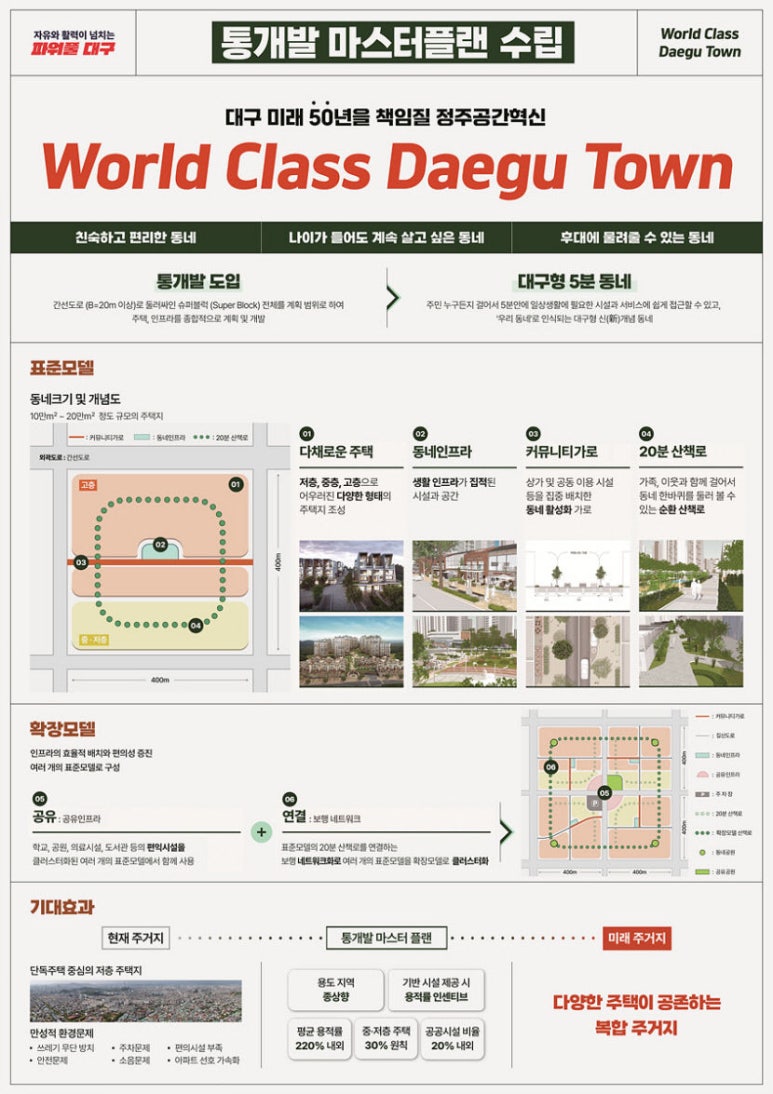 만촌개발 이미지