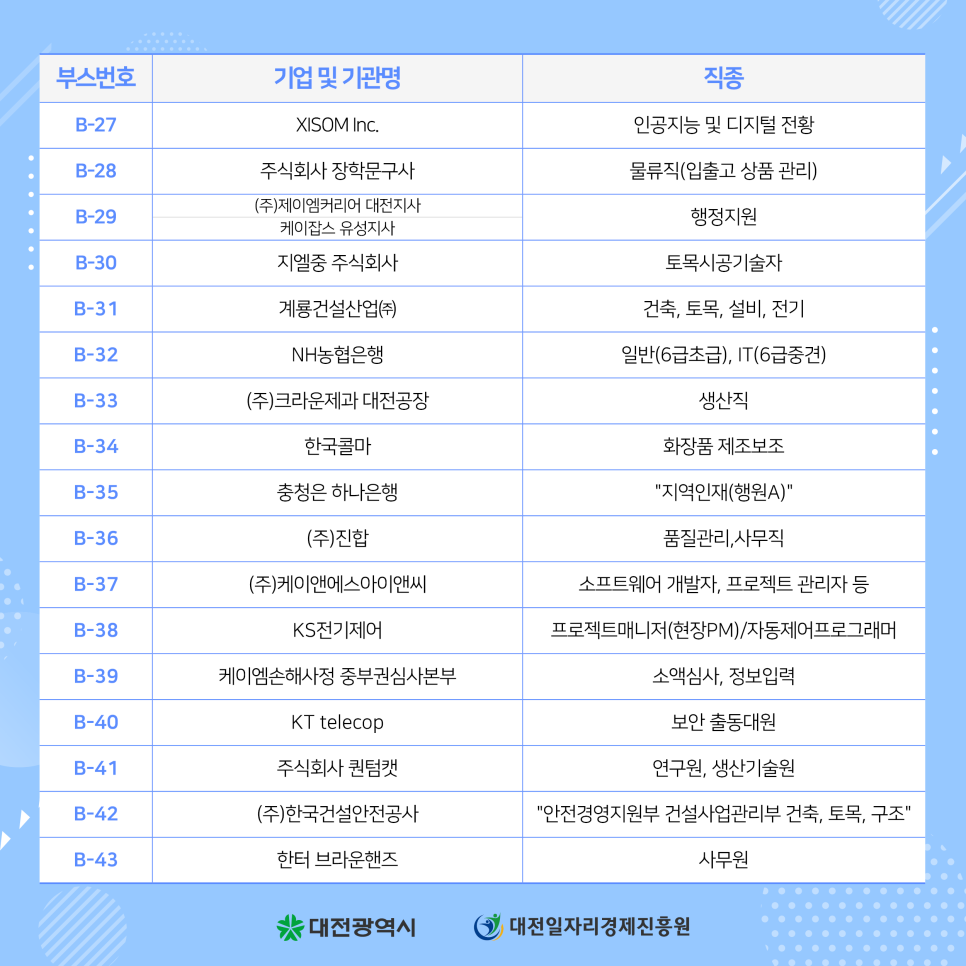 제이엠커리어대전지사주 이미지