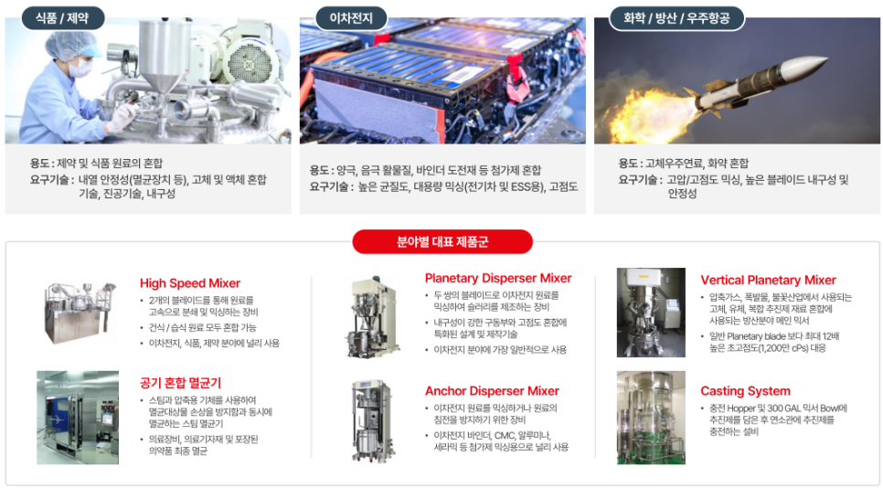 제일기원 이미지