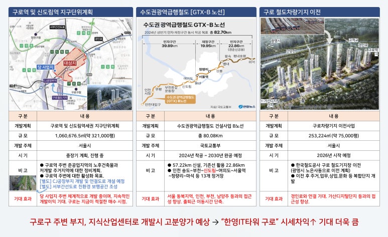 (주)서해안유통 이미지