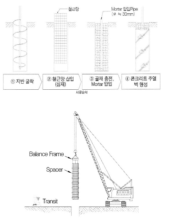 건축사사무소파인드 이미지