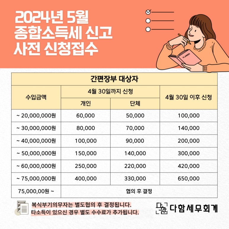 김영진세무사 이미지