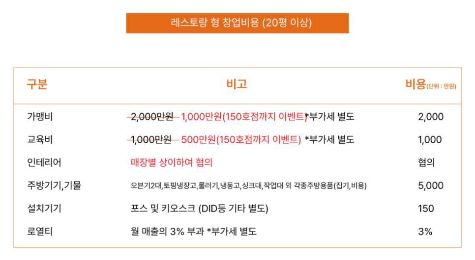 노모어피자 이미지