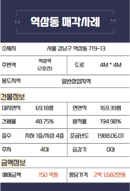 몽마르뜨모텔 이미지