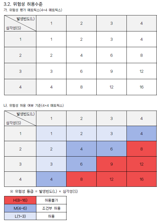 새힘컨설팅 이미지