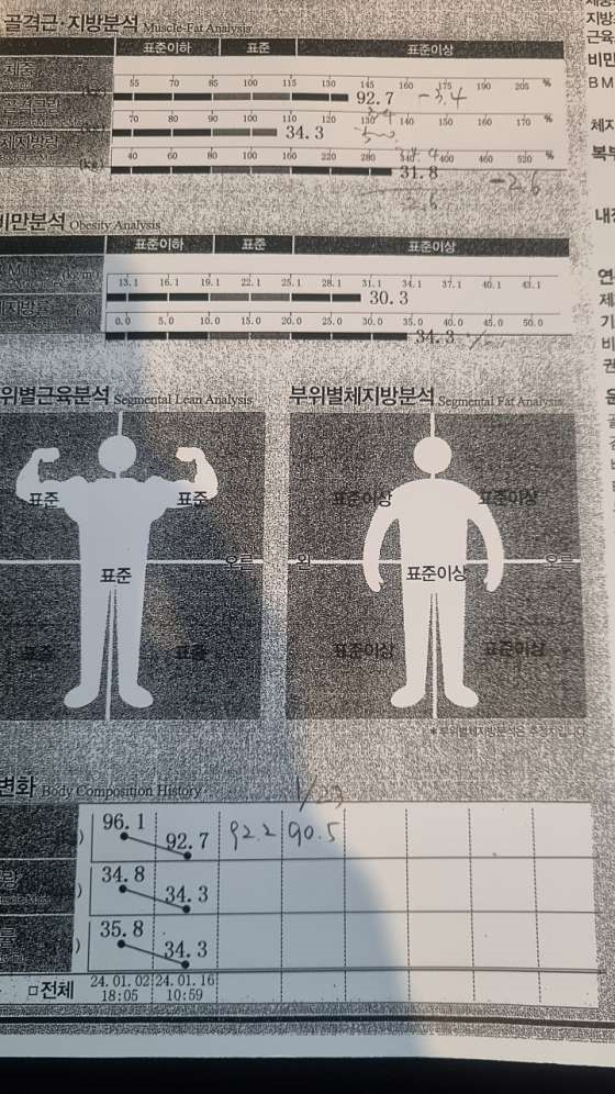 캡틴짐 이미지