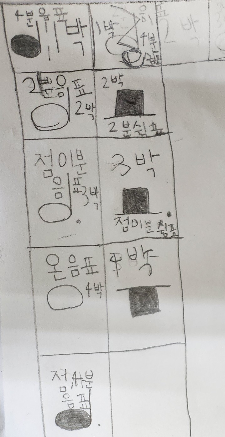더아르떼음악학원 이미지