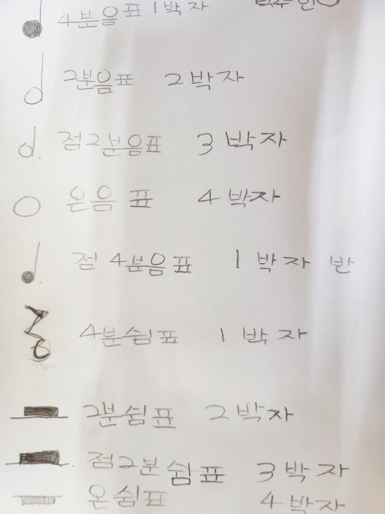 더아르떼음악학원 이미지