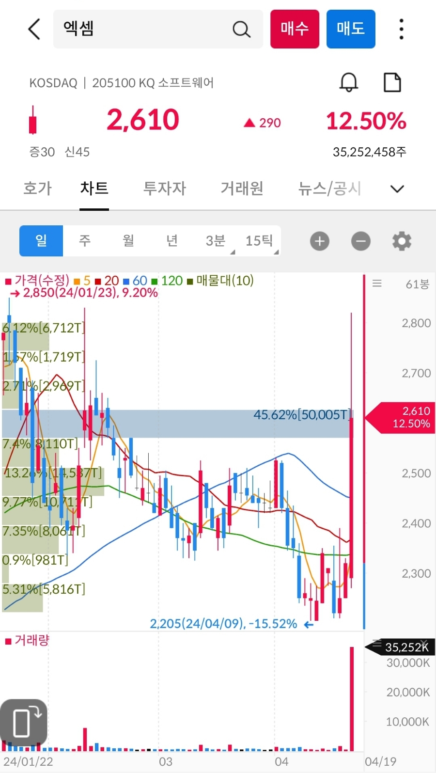 (주)한컴라이프케어 이미지