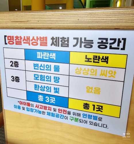 오캐스트라체험관 이미지